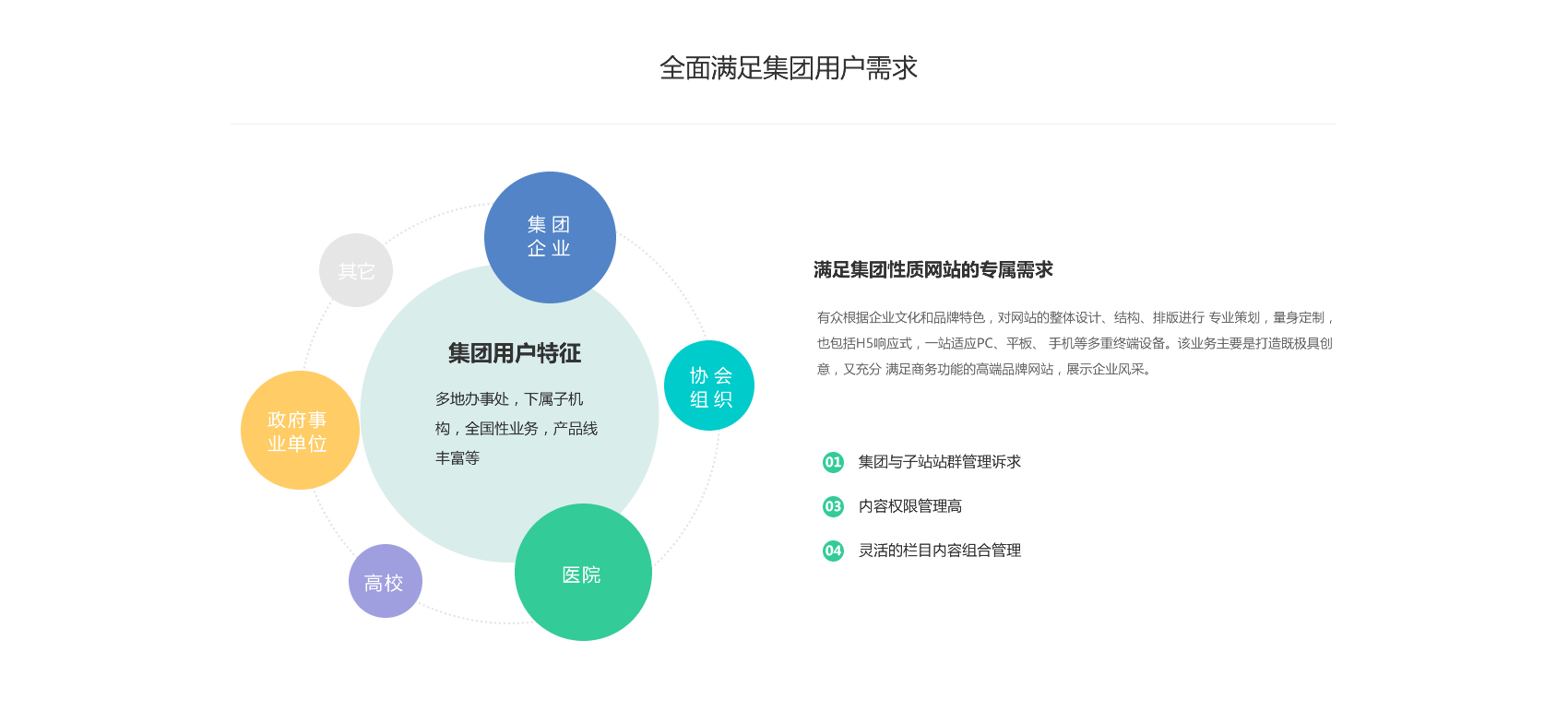 集團上市公司官網及站群_r1_c1.jpg