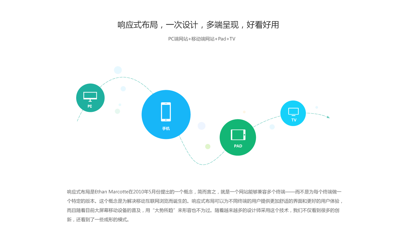 HTML響應(yīng)式網(wǎng)站_r1_c1.jpg