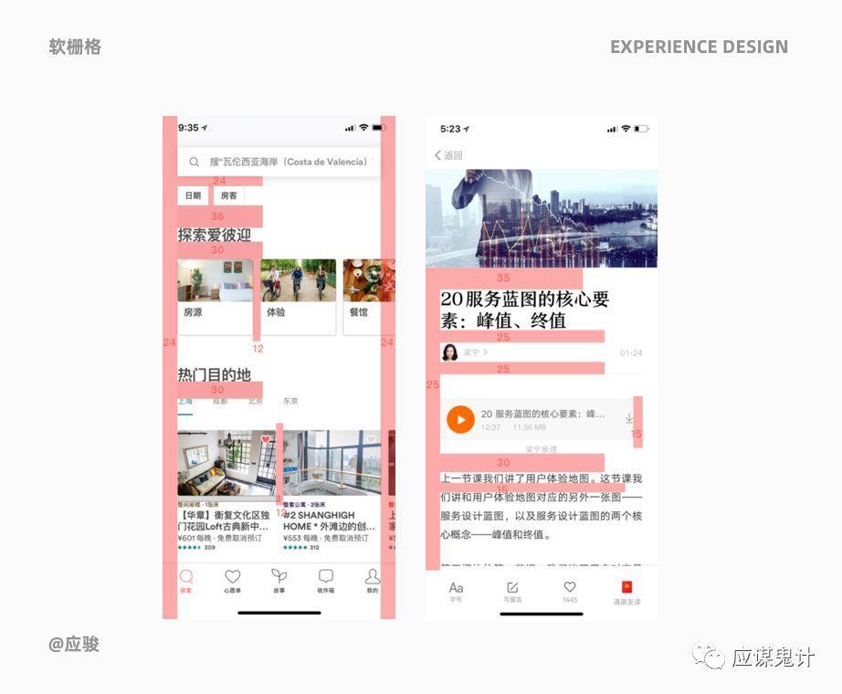 體驗(yàn)設(shè)計(jì)5個(gè)關(guān)鍵問(wèn)答（下）
